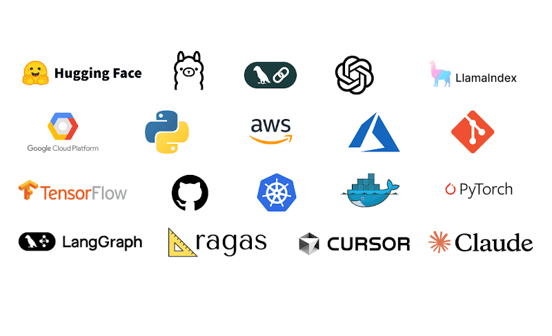Partner Technologies and Frameworks